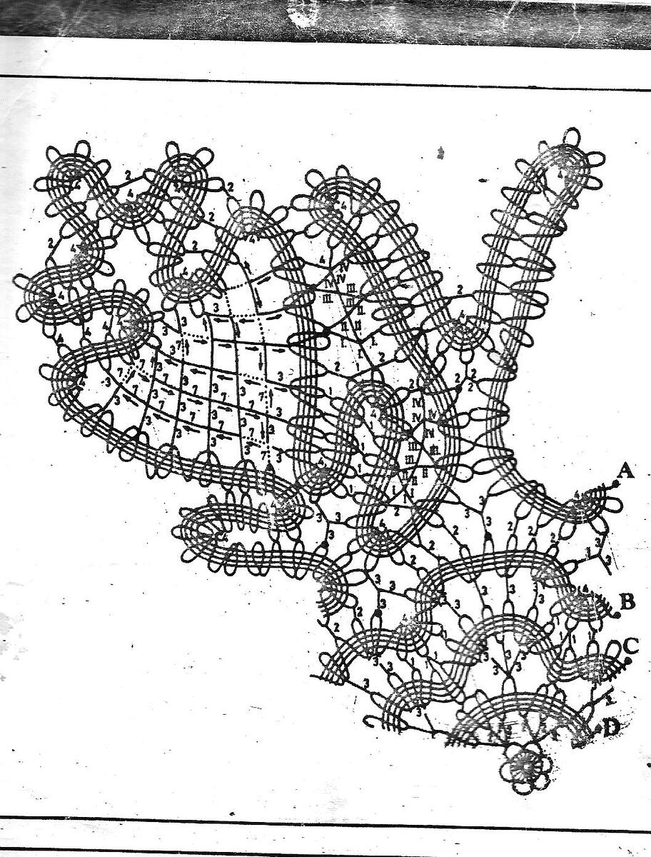 vintage table lace1