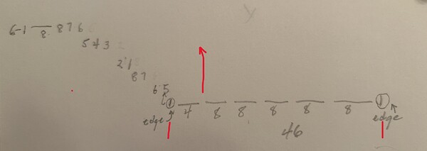 KHA1 increases