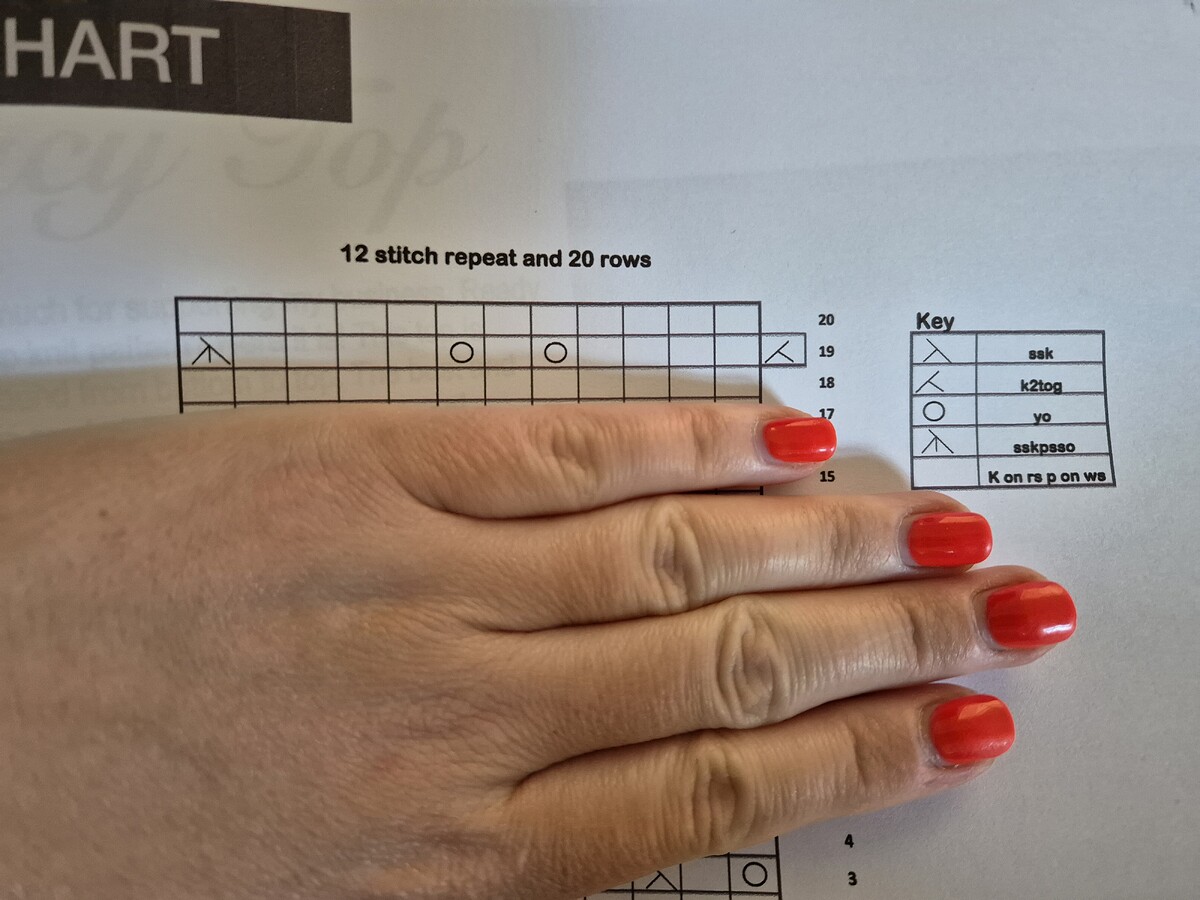 Help with a knitting pattern needed please! - How-to Questions ...