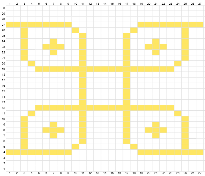 final kalam chart
